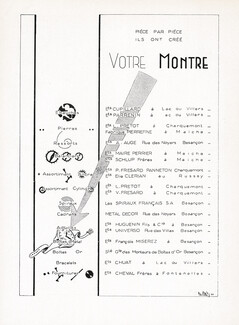 Votre Montre - Pièce par Pièce 1944 Ebauches, Spiraux, Cadrans... Besançon, Lac ou Villers, Maiche