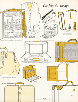 Confort du voyage 1948 Hermès, Goyard, Saddler, Pasque, Schitz, Dominique Fircsa