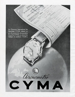 Cyma (Watches) 1949 Globe, World