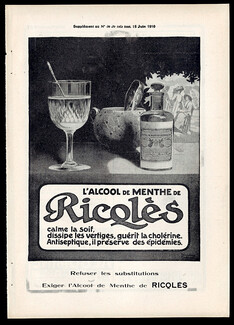 Ricqlès 1910 Alcool de Menthe