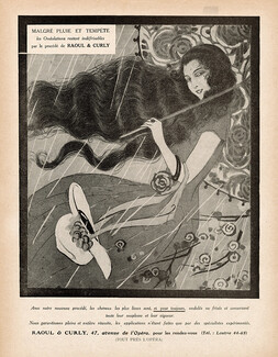 Raoul & Curly (Hairstyle) 1921