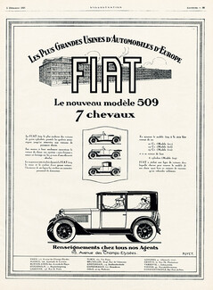 Fiat (Cars) 1925
