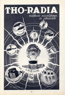 Tho-Radia (Cosmetics) 1954