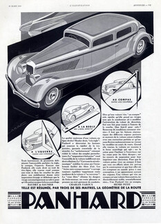Panhard & Levassor (Cars) 1933 Alexis Kow