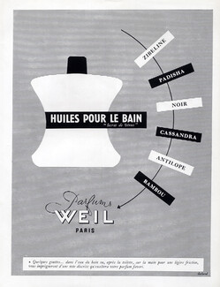 Weil (Perfumes) 1950 Secret de Venus