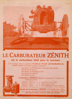 Zenith (Carburetors) 1925 Geo Ham