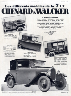 Chenard & Walcker (Cars) 1928 Torpedo Cabriolet