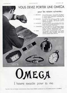 Omega (Watches) 1931