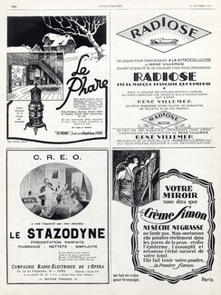 Crème Simon (Cosmetics) 1926