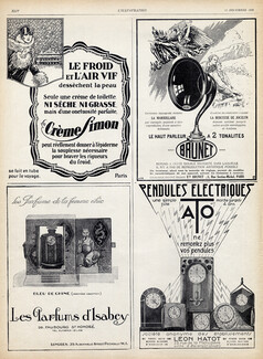 Crème Simon 1926