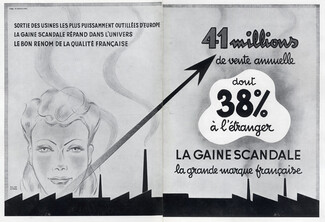 Scandale (Lingerie) 1940 Factory, M.S de St Marc