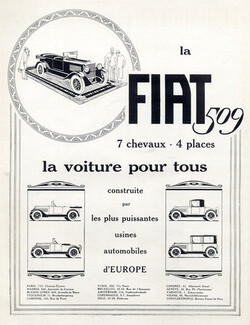 Fiat (Cars) 1926