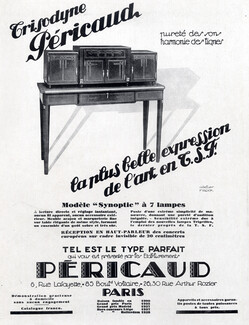 Péricaud (Music) 1928 Synoptic, Atelier Frock