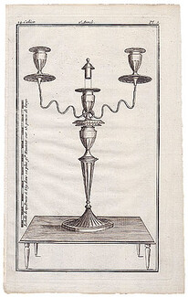 Magasin des Modes Nouvelles Françoises et Angloises 1787 Candelabra Flambeau Chinois