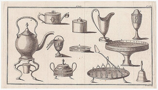 Magasin des Modes Nouvelles Françoises et Angloises 1787 Breakfast