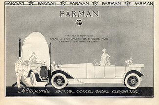 Farman (Cars) 1921