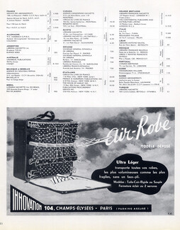 Innovation (Luggage) 1955 Valise Air-Robe