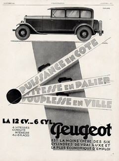 Peugeot 1928