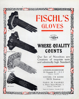 Fischl (Gloves) 1924