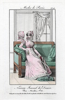 Nouveau Journal des Dames 1821 Modes de Paris N°18