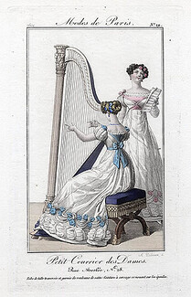Petit Courrier des Dames 1822 Modes de Paris N°19