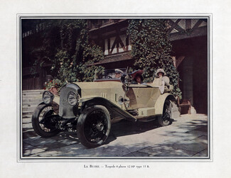 La Buire (Cars) 1922 Torpédo