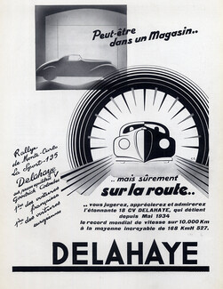Delahaye (Cars) 1936