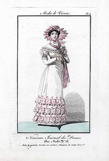 Nouveau Journal des Dames 1821 Modes de Vienne N°4