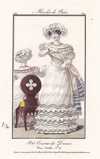 Petit Courrier des Dames 1823 Modes de Paris N°112