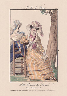 Petit Courrier des Dames 1823 Modes de Paris N°127