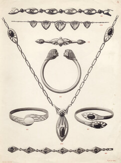 Jewels Art Deco 1921 "Egyptian Style" Bracelet, Pendentif