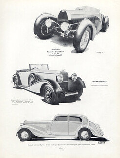Bugatti, Hispano Suiza, Talbot, Delahaye 1934