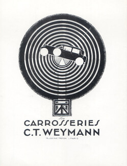 Weymann (Coachbuilder Cars) 1928
