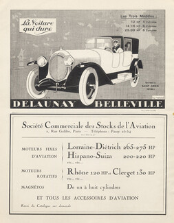 Delaunay Belleville (Cars) 1923