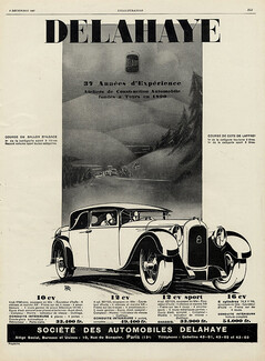 Delahaye 1927