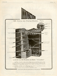 Innovation 1924
