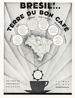 Café du Brésil 1935