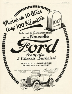 Automobiles Ford 1924