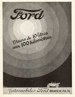 Ford 1924 d'après Jaquelux, Art Deco
