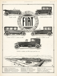 Fiat 1925