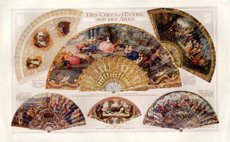 Boucher 1909 "Des Chefs-d'oeuvre sur des ailes" Painted fans, Eventails Louis XV & Régence, documents