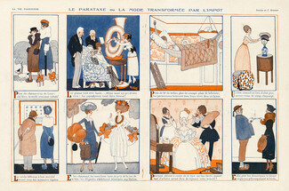 Zygismund Brunner 1918 Le Parataxe ou La Mode transformée par l'impôt