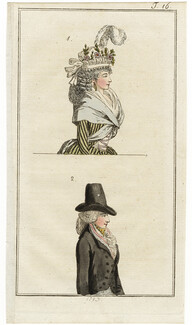 Journal des Luxus und der Moden 1793 n°16, Hunting Clothes and Hats, Man, Hand-colored engraving