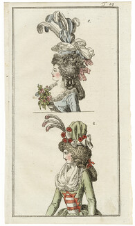 Journal des Luxus und der Moden 1791 n°14 Rococo Hats, Rare Hand-colored engraving