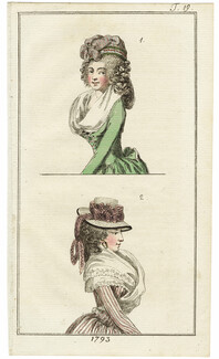 Journal des Luxus und der Moden 1793 n°19 Women's hats, Hand-colored engraving