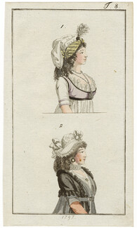 Journal des Luxus und der Moden 1797 n°8 Women's hats, Hand-colored engraving