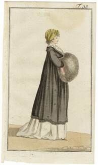 Journal des Luxus und der Moden 1798 n°35 Coat, Fur, Hand-colored engraving