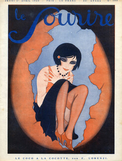 Lorenzi 1920 "Le Coco à la Cocotte" Easter Egg