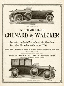 Chenard & Walcker 1919