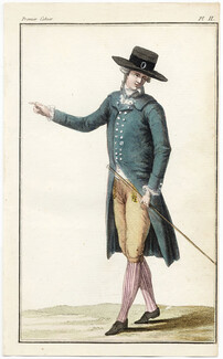 Cabinet des Modes 15 Novembre 1785, cahier n°1, planche n°II